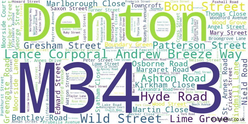 A word cloud for the M34 3 postcode